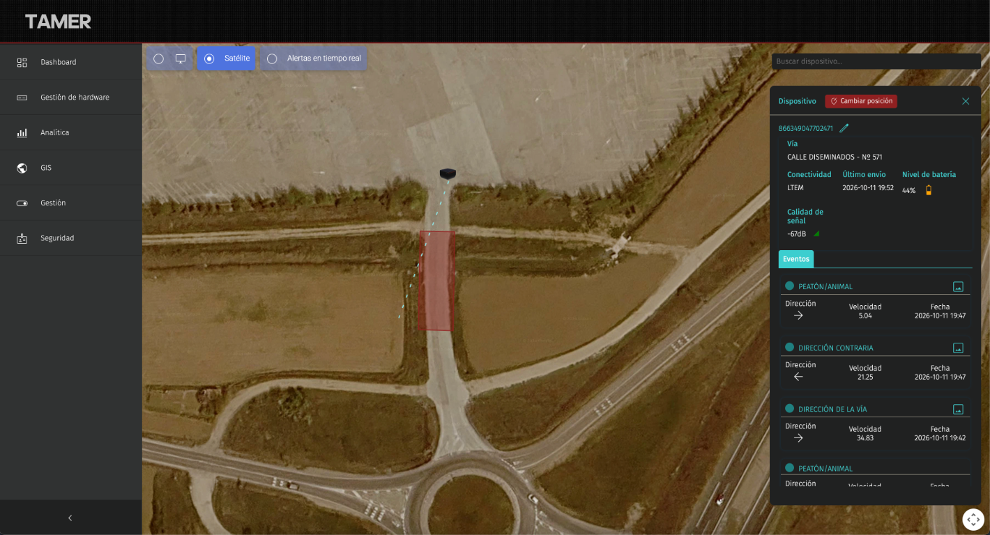Smart Road Sensors